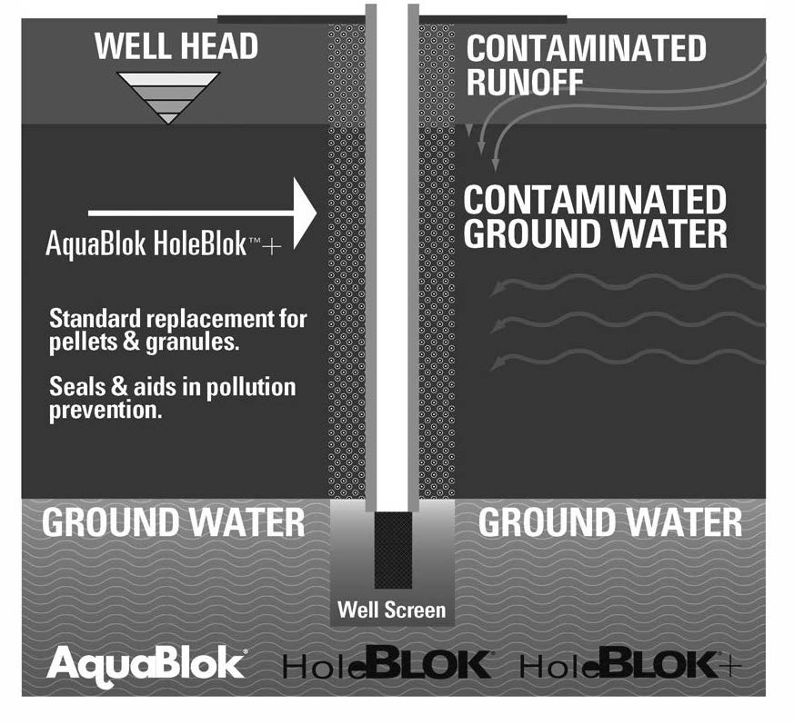 AquaBlok HoleBlok standard replacement for pellets and granules. Seals and aids in prevention of water pollution.