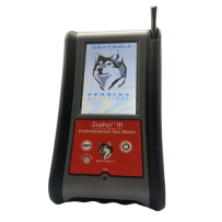 GrayWolf Zephyr III Digital Micromanometer