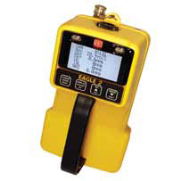 Landfill Gas/Methane Analyzers